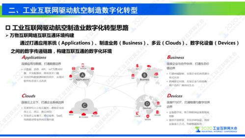 谢刚 工业互联网支撑复杂航空产品制造数字化转型