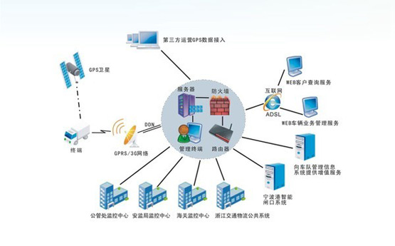 高端物流卡车受追捧_凤凰汽车_凤凰网