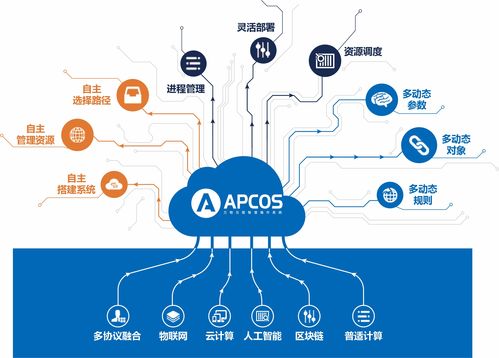 探营黑科技top20强企业 金鑫科技