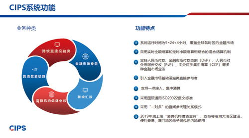 对话中国金融力量 跨境清算公司总裁许再越 一手抓标准一手抓品牌 织就全球人民币支付清算服务网络