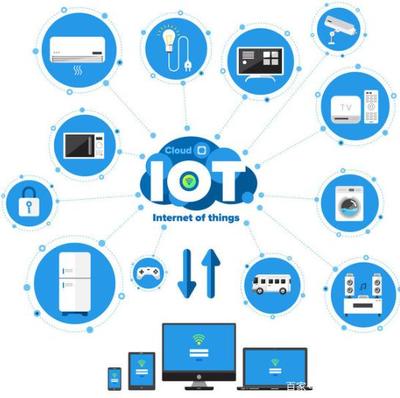 IPV6给我们生活带了哪些变化?IPV6结合物联网将是一场历史的变革