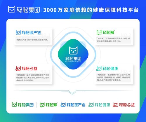 世界肝炎日 轻松集团启动 轻松爱肝健康公益行动