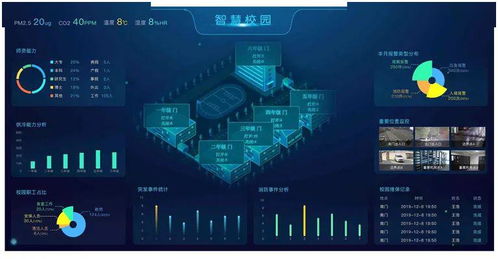 众点惠客