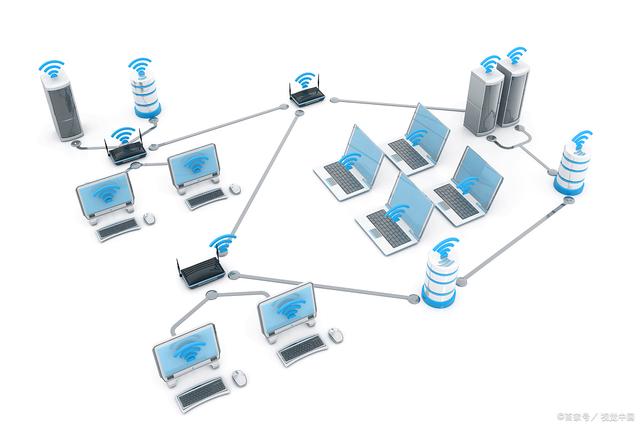 局域网中如何添加IP使用人姓名以管理互联网接入及相关服务