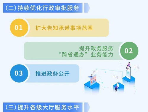 一图读懂 2023年上半年政务服务工作互联网接入及相关服务发展