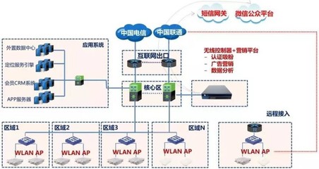 【高清图】信锐技术为“东方夏威夷”提升全新游玩体验~ 图4 -ZOL中关村在线